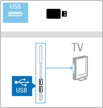 3.3 Video zapisi, fotografije i muzika Pregledanje sadr!aja USB ure"aja Mo!ete da pregledate fotografije ili da reprodukujete muziku i video zapise sa USB memorijskog ure"aja. Pove!