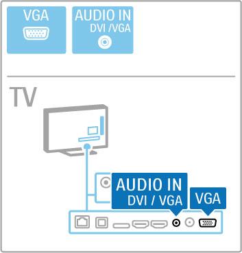 VGA Za povezivanje ra"unara na televizor koristite VGA kabl (priklju"ak DE15). Ova veza omogu#ava kori%#enje televizora kao monitora ra"unara.