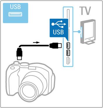 Da biste pregledali slike sa!uvane na digitalnom fotoaparatu, mo"ete da pove"ete fotoaparat direktno na televizor. Za povezivanje upotrebite USB priklju!ak sa bo!ne strane televizora.