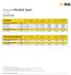 Renault MEGANE Sport GT & R.S. Cenovnik vozila 01/06/2018 MEGANE kw (KS) Emisija CO 2 (g/km) Osnovna cena Cena bez PDV-a Cena sa PDV-om* Popust sa PDV