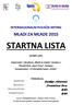 Startna_Lista