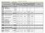 HRVATSKA RADIOTELEVIZIJA ,80 Predmeti nabave po stavkama Procijenjena vrijednost nabave Evidencijski broj nabave Plan nabave HRT-a za 2013.